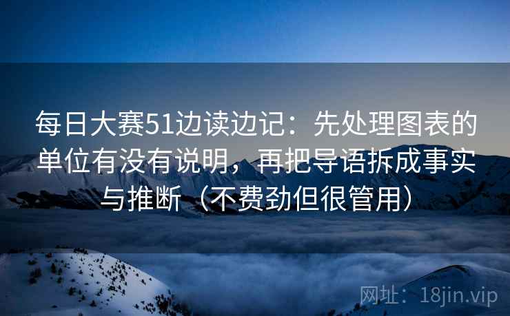 每日大赛51边读边记：先处理图表的单位有没有说明，再把导语拆成事实与推断（不费劲但很管用）